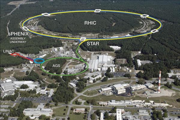 相對論重離子對撞機(RHIC)第22次執行啟動 相對論重離子對撞機(RHIC)第22次執行啟動