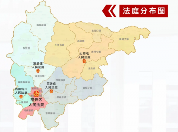 “農”味十足，不一樣的太師屯法庭