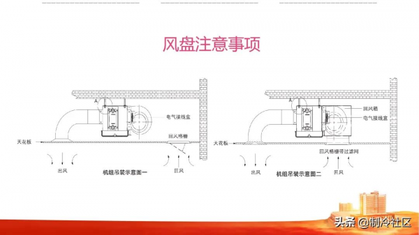 30張PPT,全面理解空氣能兩聯供 30張PPT,全面理解空氣能兩聯供