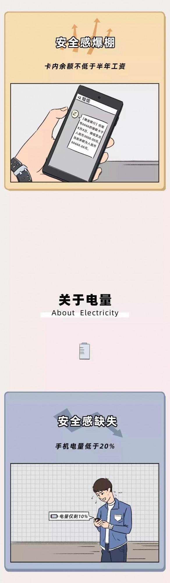 現在的年輕人，你的&OpenCurlyDoubleQuote;安全感&rdquo;如何呢？（漫畫）