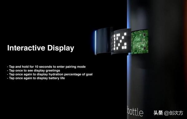 天花板級別水瓶，什麼水平？