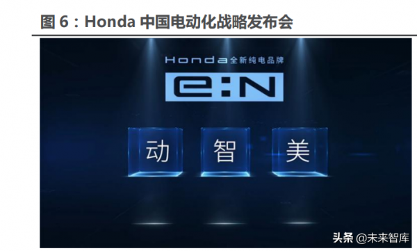 新能源汽車行業122頁深度研究:星辰大海方啟航,擁抱電動大時代 新能源汽車行業122頁深度研究:星辰大海方啟航,擁抱電動大時代