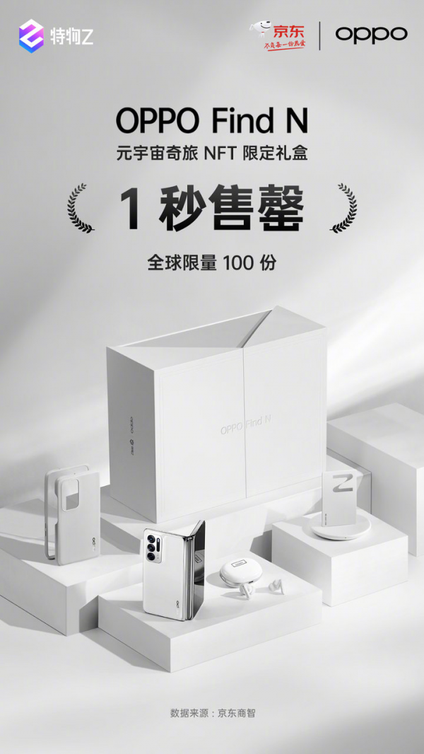 加價4K也要收Find N限定禮盒，OPPO摺疊屏手機究竟有何魔力？