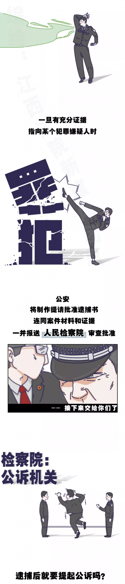 公檢法的人均髮際線