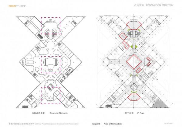 4.9萬㎡中糧廣場改造概念&amp;方案Renovation Concept for COFCO Plaza