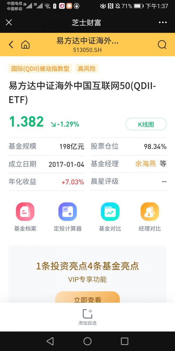 一隻空間巨大的網際網路ETF基金