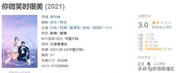 2021年度7部爛劇，每部都爛得清新脫俗，劉濤第五，吳謹言第三