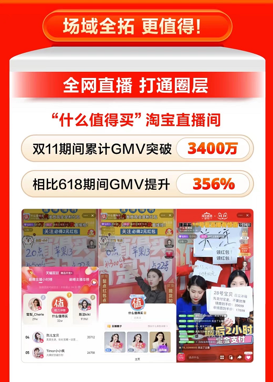 「年終盤點」貝店“暴雷”淘小鋪關停 從十大事件看社交電商發展