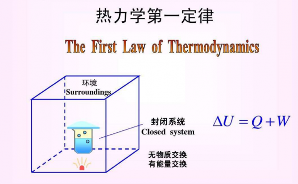 地球就是“永動機”?自轉46億年都沒有停下,其動力來自哪裡? 地球就是“永動機”?自轉46億年都沒有停下,其動力來自哪裡?