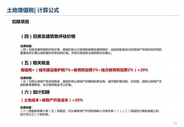 營改增後房地產相關稅費計算