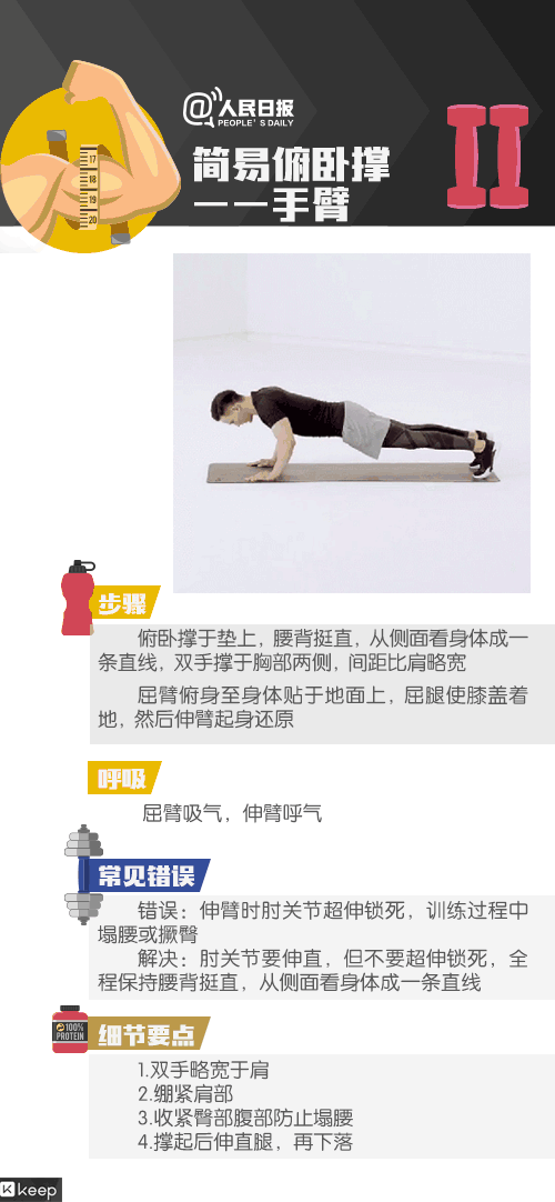 春節宅家健身全攻略