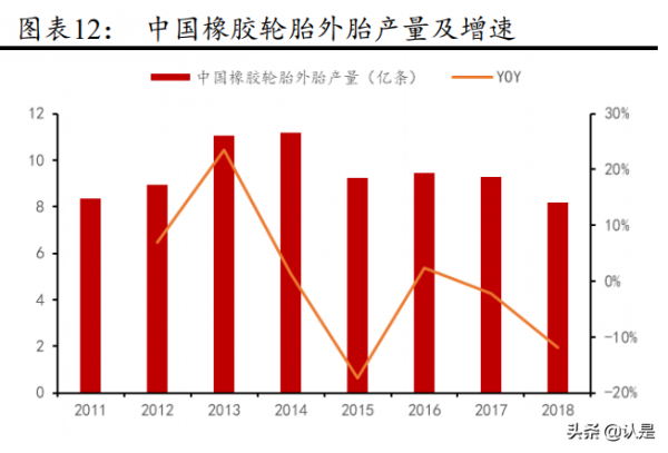 新元科技專題報告:熱裂解延伸產業鏈,矽廢料提純開啟新空間 新元科技專題報告:熱裂解延伸產業鏈,矽廢料提純開啟新空間