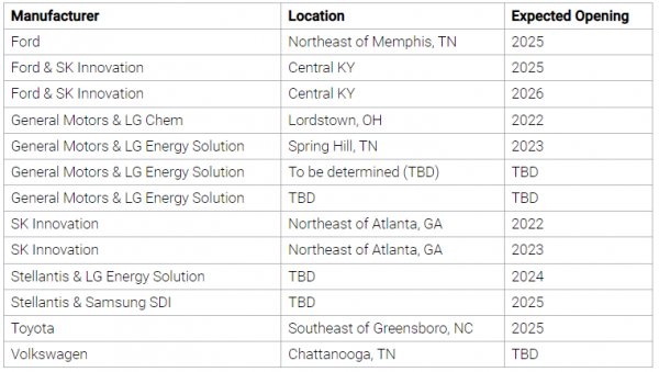 富途 |「新能源日報」百度汽車機器人2022年亮相，集度2023年量產