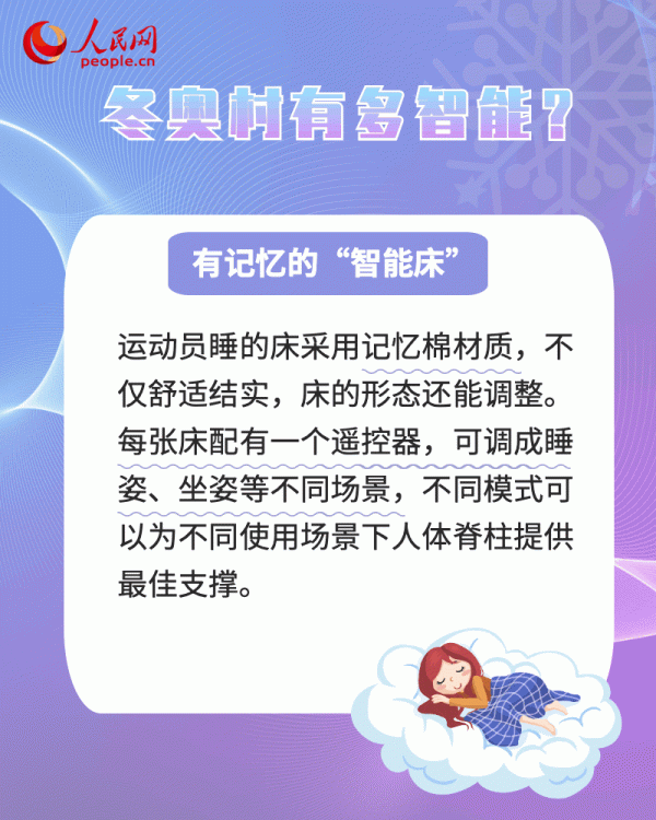 揭秘！冬奧村裡擁有多少黑科技？