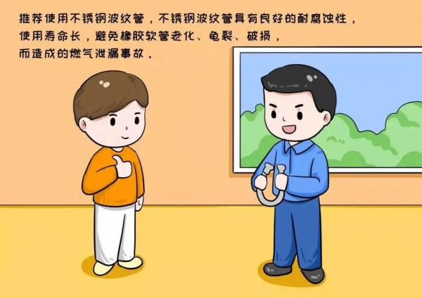 燃氣安全漫畫——品，你細品！