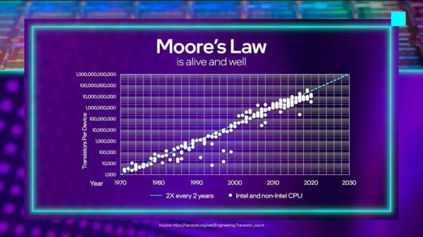 詩詞信手來，AI成李白