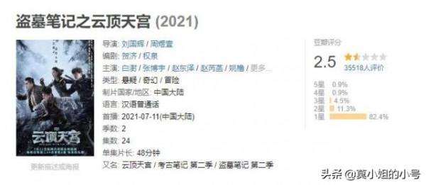 2021年豆瓣十大國產爛劇，每一部都是浪費資源，最低2.5分