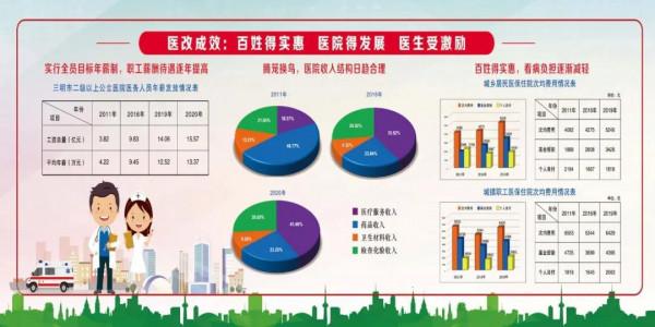 “我忙就是忙這些事”