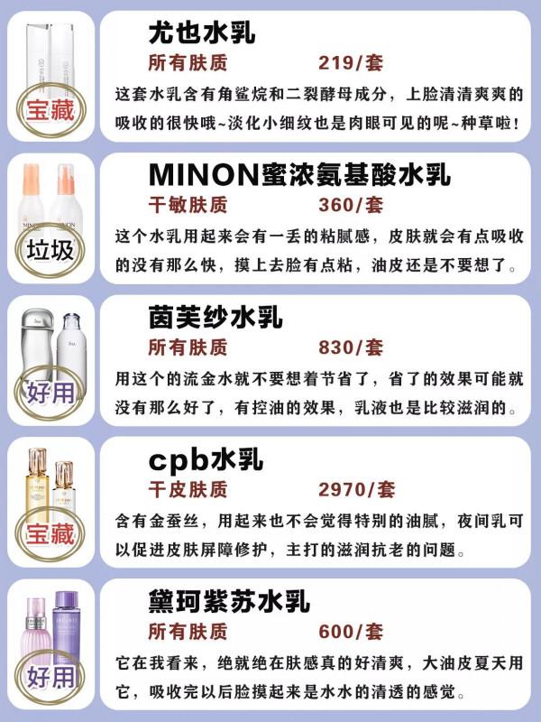 十年油皮的掏心窩分享/油皮水乳