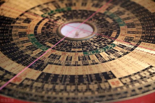 冷知識：你不知道的中國式星座