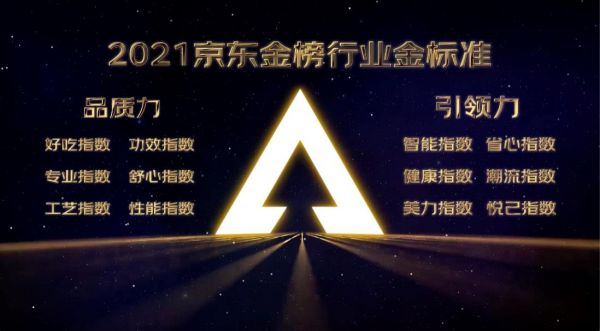 讓田間好滋味走進千家萬戶,過去一年京東金榜農產品成交額增長280% 讓田間好滋味走進千家萬戶,過去一年京東金榜農產品成交額增長280%