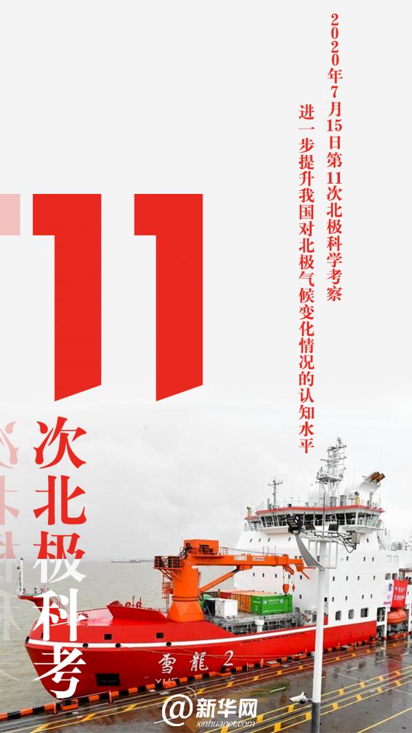 這些數字，驕傲！