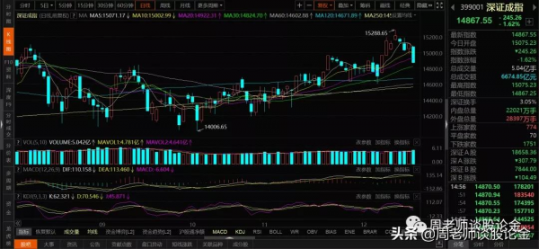 你又動搖了嗎？