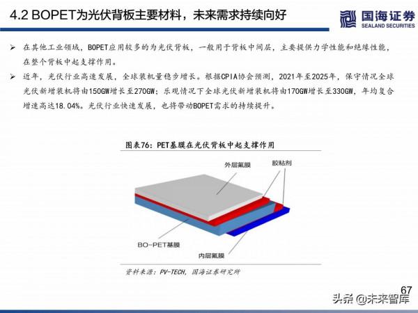 民營煉化行業深度研究:如何看待當前位置的民營煉化 民營煉化行業深度研究:如何看待當前位置的民營煉化