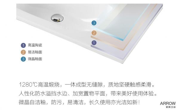 我踩雷了!這種浴室櫃真的太雞肋了!誰買誰後悔 我踩雷了!這種浴室櫃真的太雞肋了!誰買誰後悔