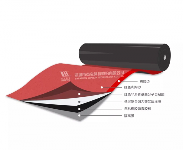 快問快答｜貼必定S-CLF II代(中國紅)強力交叉層壓膜自粘防水卷材