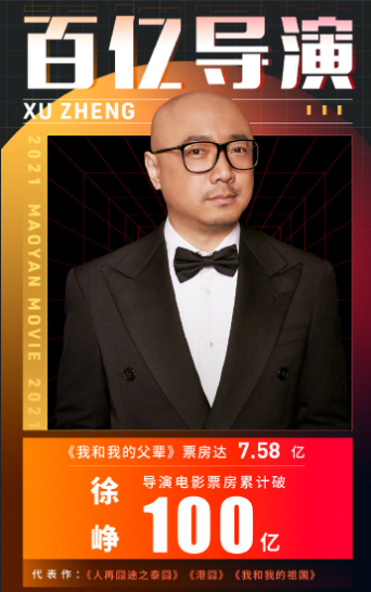 徐崢回憶大二脫髮困擾,笑稱歲月沒殺掉豬,10版豬八戒他最成功? 徐崢回憶大二脫髮困擾,笑稱歲月沒殺掉豬,10版豬八戒他最成功?