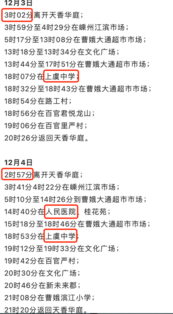 2021年度面孔|他們的故事,只有新冠病毒知道 2021年度面孔|他們的故事,只有新冠病毒知道