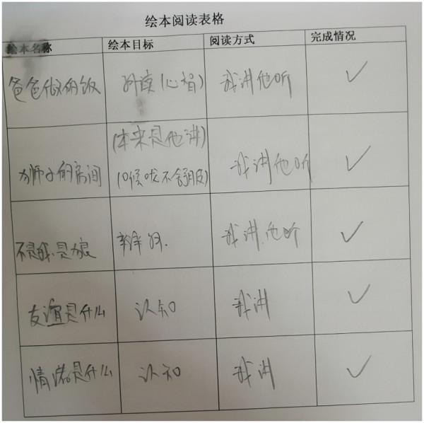 關於幾年來的同伴介入回憶錄（下）