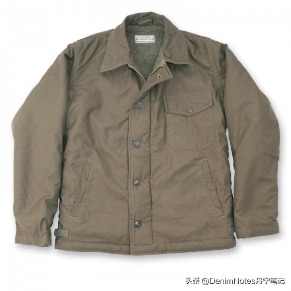 經典不過時！六款軍用防寒外套，抗寒流還能抗住時代潮流
