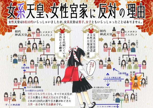 舊宮家的皇族迴歸之路，賀陽家靠拼兒子，東久邇家與天皇血緣最近