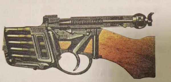 近代步槍發展簡史