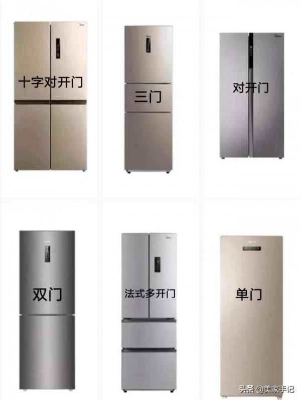 家裡這5種家電沒有必要買貴的，普通款已經夠用，多花一分是浪費