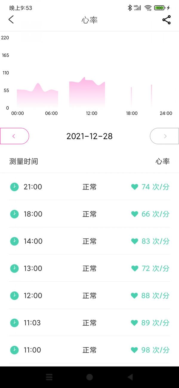 體驗DiDo E10：不僅是智慧手錶，更是追蹤健康的神器