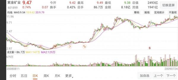 任澤平的印錢養娃被洪灝嘲諷了一波