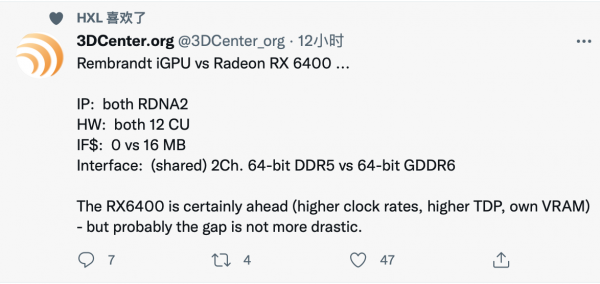 訊息稱 AMD 6000 移動處理器配備 12 CU 核顯
