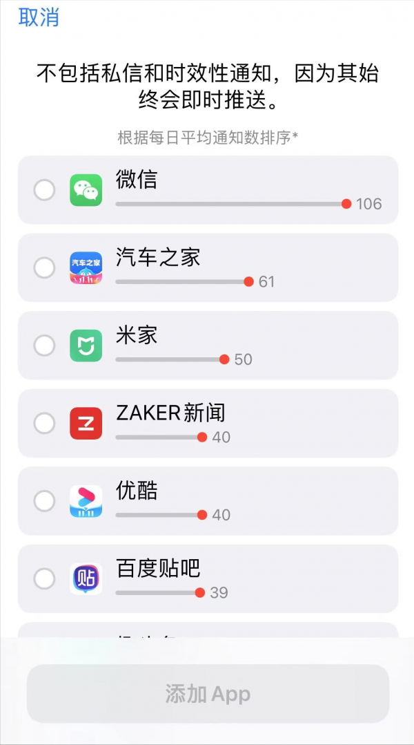多快好省!13個你未必知道的ios15設定技巧 多快好省!13個你未必知道的ios15設定技巧