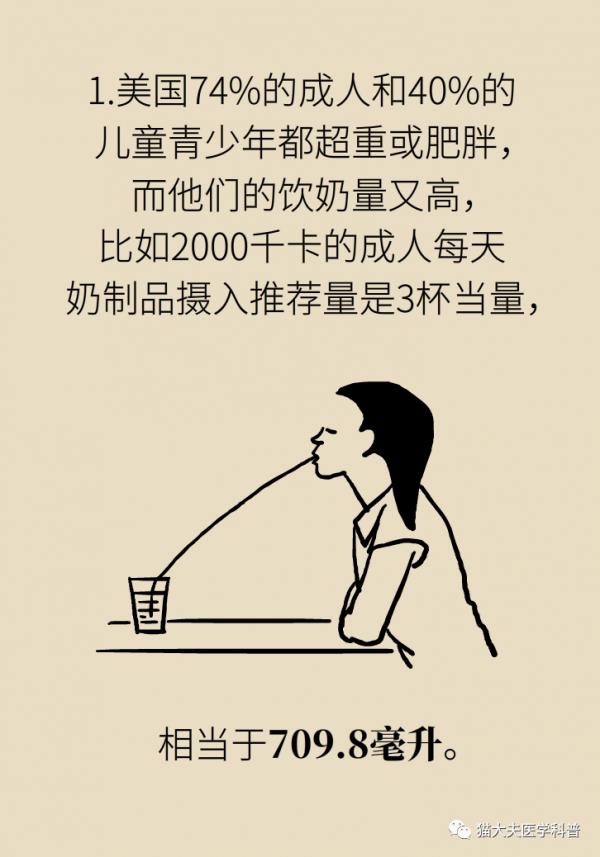 喝脫脂奶能減肥?掌握這是知識才是關鍵 喝脫脂奶能減肥?掌握這是知識才是關鍵