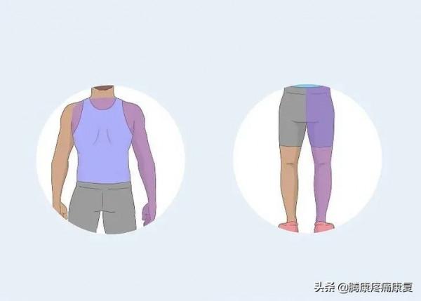 是肌肉勞損還是椎間盤突出，關於背疼你需要知道這些