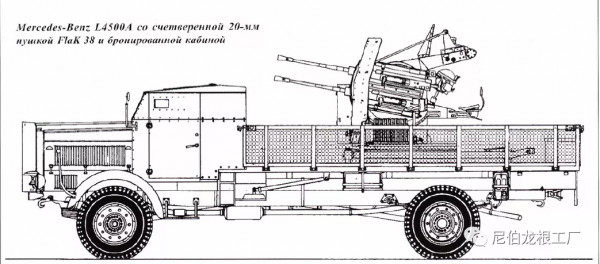 負重前行：二戰德國空軍的中型高射炮載車