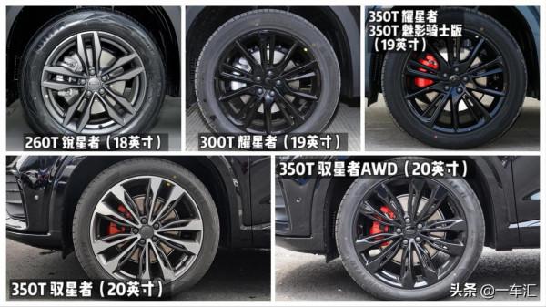 高顏值轎跑SUV,吉利星越配置解讀,哪款更價效比 高顏值轎跑SUV,吉利星越配置解讀,哪款更價效比