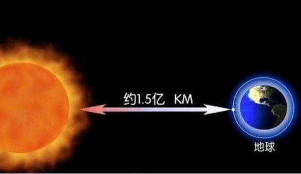 既然星光是億萬年前發出來的，那我們看到的宇宙，都是假的嗎？