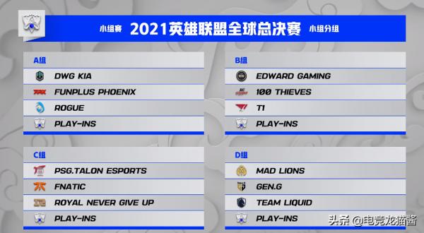 S11抽籤儀式:DK相遇FPX,EDG交手T1,誰才是你心中的死亡之組? S11抽籤儀式:DK相遇FPX,EDG交手T1,誰才是你心中的死亡之組?