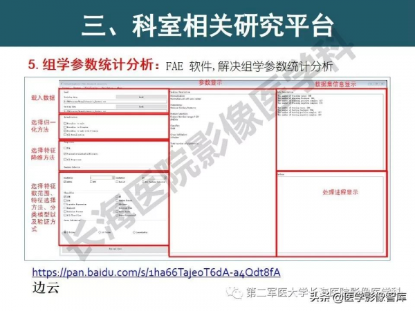 體部DWI共識及胰腺DWI研究經驗介紹