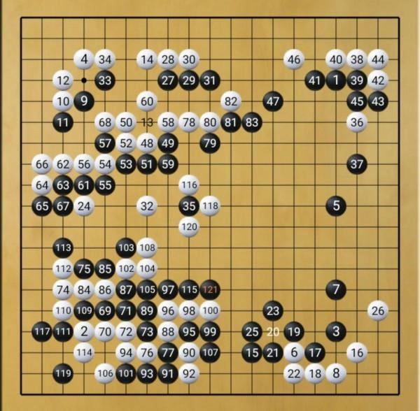 名人名局-武宮正樹肩衝星位,宇宙流的不朽名局 名人名局-武宮正樹肩衝星位,宇宙流的不朽名局