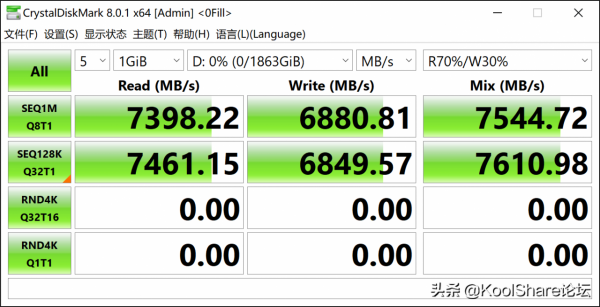 橙色的效能猛獸——希捷酷玩 FireCuda 530 系列固態盤評測
